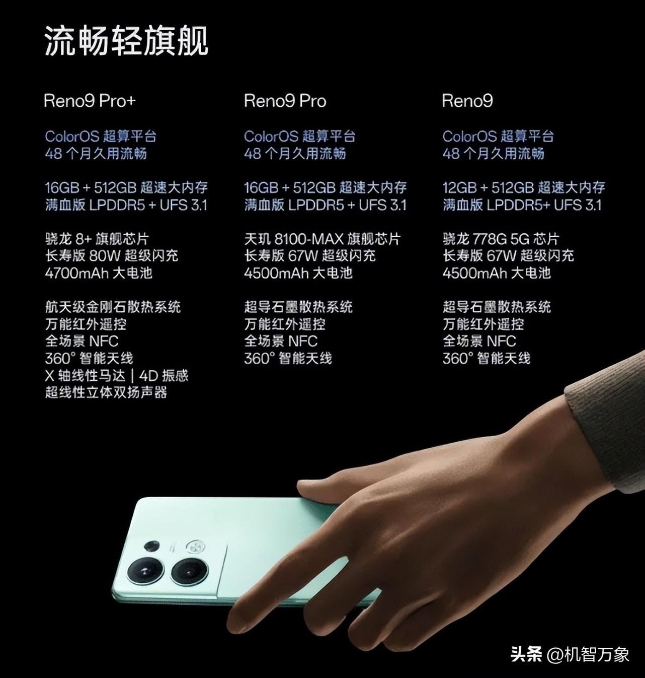 opporeno4手机系统如何降级，Reno9系列三款新机参数异同点全解析