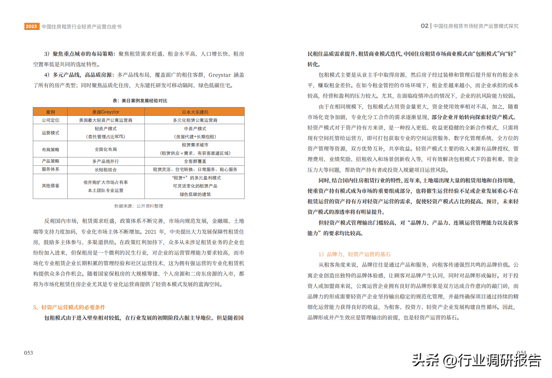 中国租赁（2023年中国住房租赁行业轻资产运营白皮书）