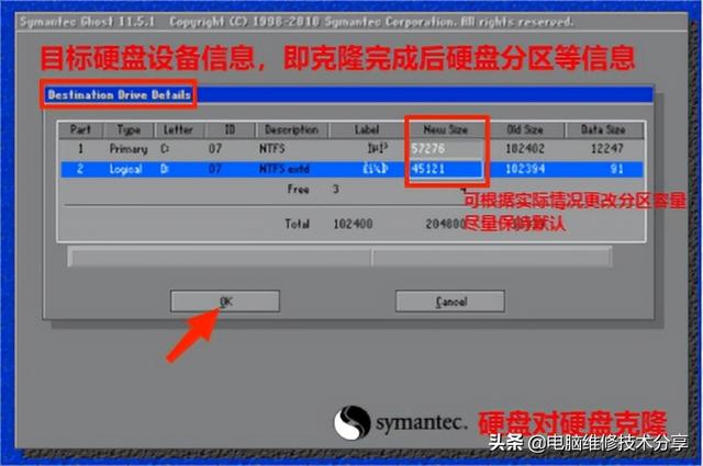 电脑硬盘克隆介绍与克隆软件GHOST和分区软件DISKGEN实操图文分享