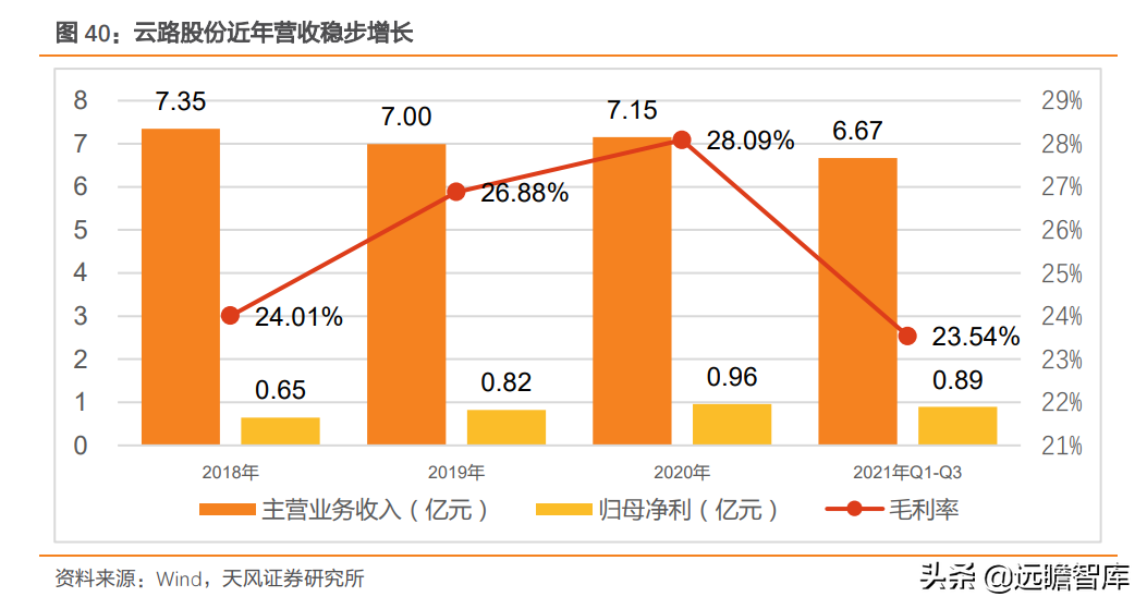 江粉磁材（磁材行业）