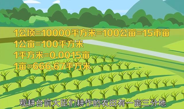 东北一垧等于多少亩地，东北地区说的一垧地是多少亩（如果不知道1亩地等于多少平米）