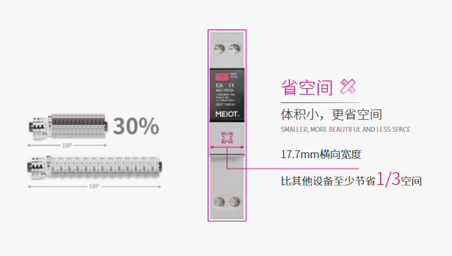 隔离开关的作用，隔离开关的作用有哪些（教你轻松分辨断路器和隔离开关的区别）