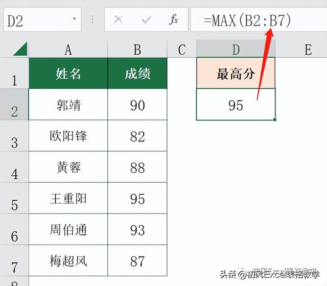 excel编程入门教程，20个常用Excel函数基础教程
