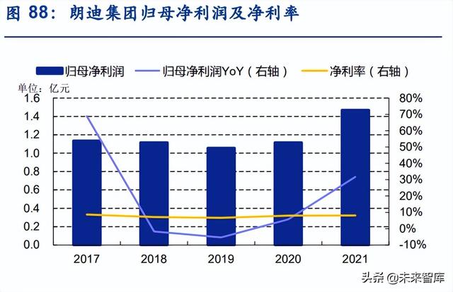 apf是什么意思，空调能效比5.27和4.73哪个好（中央空调行业研究）