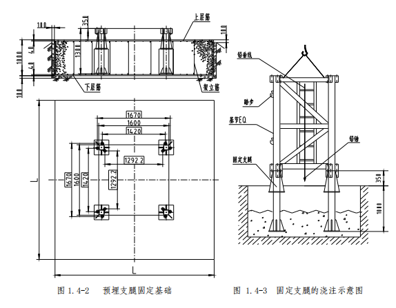 塔吊怎么安装上去的，塔吊是怎么安装的（塔机的安装及拆除）