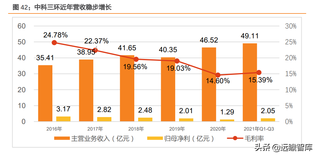 江粉磁材（磁材行业）