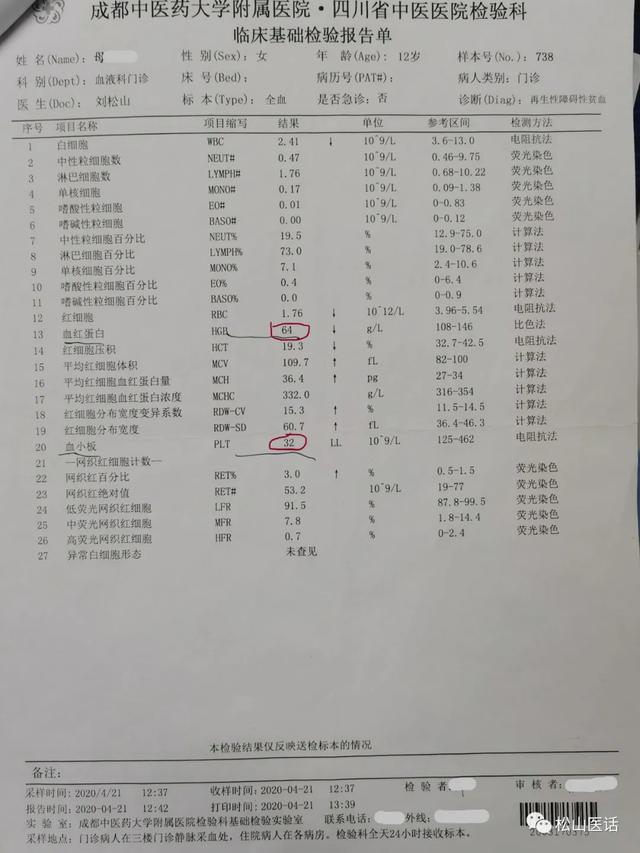 贫血严重怎么办，严重贫血怎么办（：不输血、不用王牌西药）