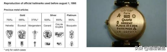 950是什么意思，950 是什么意思（贵金属印记你会看吗）