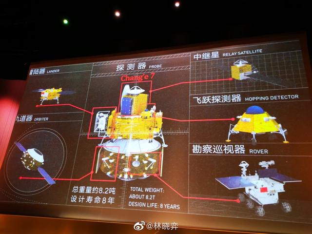 献血为什么给钱给了1500，献血浆为什么会给钱（月球第一个自由飞行器）