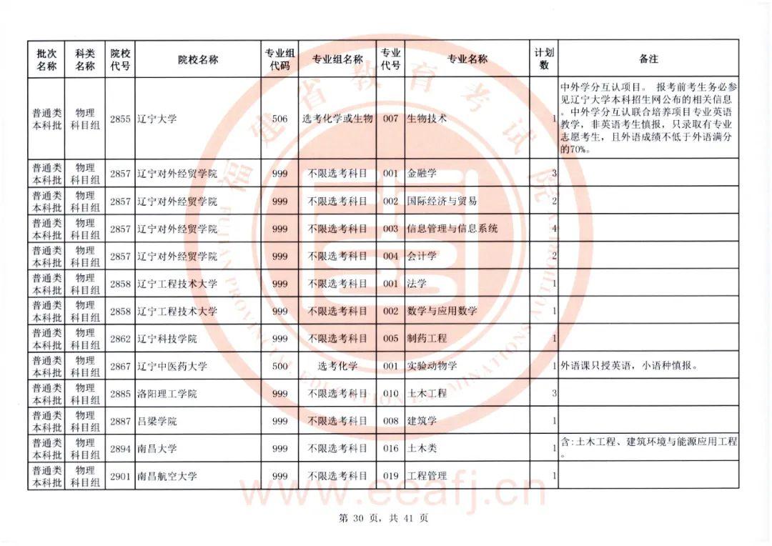 福建省教育考试院官网，2022福建高考成绩查询入口及方式（普通类本科批明天8-18时征求志愿）