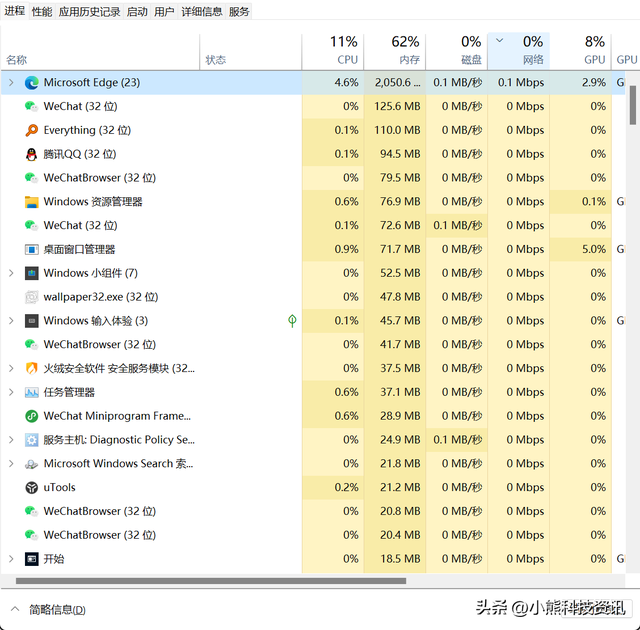 windows主进程已停止工作，电脑提示Windows主进程已停止工作怎么办（11网络卡顿、异常怎么办）