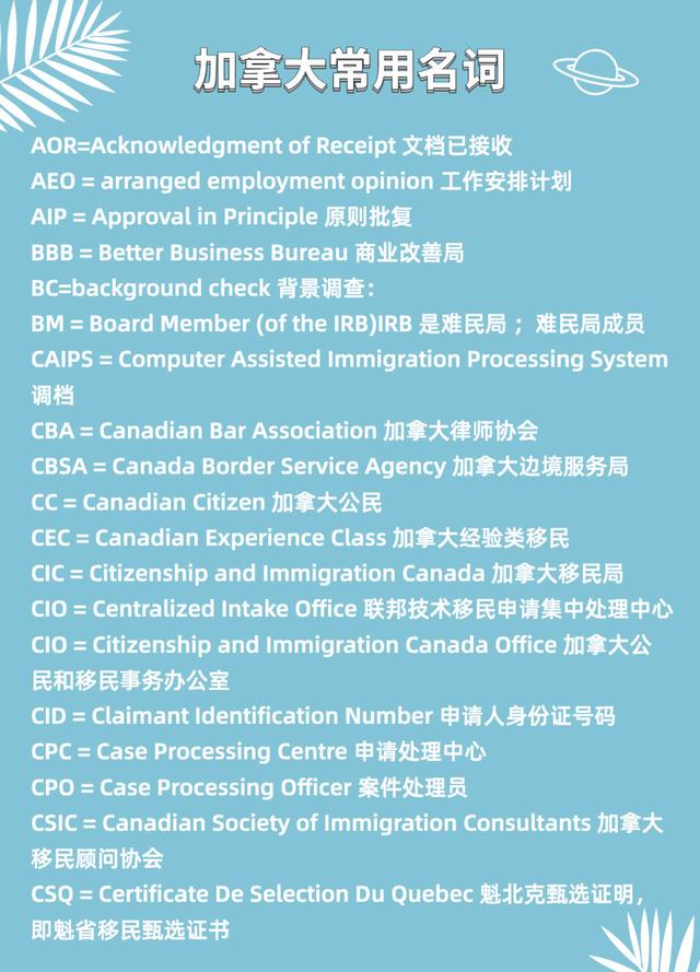 cec是什么意思，hdmicec是什么意思（加拿大常见移民术语和单词缩写汇总）