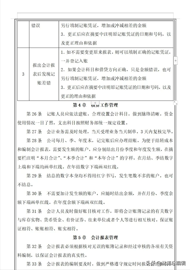 公司最基本的财务制度，公司财务管理制度（中小企业会计管理制度设计范本）