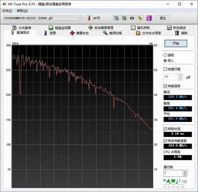 硬盘检测软件，检测硬盘的最好用什么软件（X20：新一代旗舰级企业硬盘）