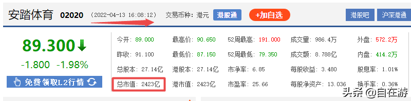 厦门上市公司()