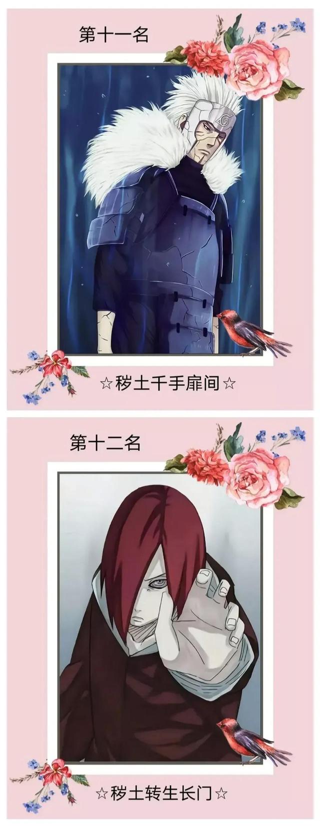 火影忍者120级版本时战力谁最高，火影忍者前三十战力排行.