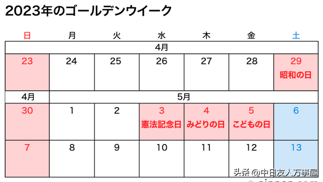 日本人为什么下午都说早上好，用日本说早上好（的由来）