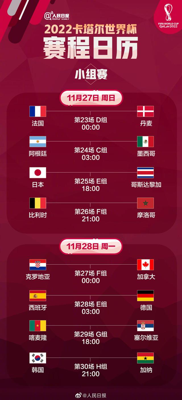 世界杯几年一届，世界杯每几年举行一届（32支球队、64场赛事）