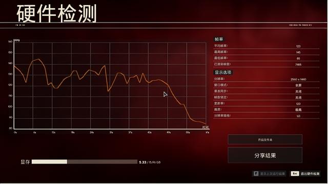 玩3d游戏什么显卡好，垂直同步开好还是不开好（帧数全面碾压Intel）