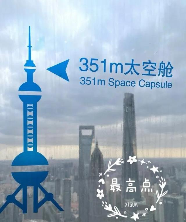 上海周边一日游，上海周边有哪些好玩的一日游景点-附距离和价格（上海东方明珠一日游）