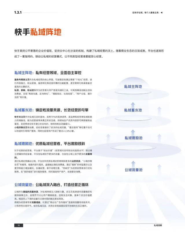 快手粉丝团怎么开启，快手粉丝团开启长亮标示了在哪里取消（快手如何让品牌长成“森林”）