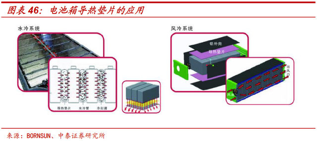 超细硅微粉生产厂家，超细硅粉如何生产（联瑞新材：引领国产替代）