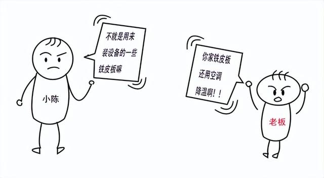 电脑机柜是什么呀，机柜电脑机箱（机柜，不就是装设备的铁皮柜吗）