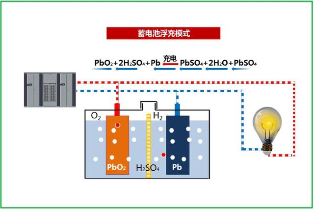 电动车充不进去电是怎么回事，电动车为什么突然充不进去电（冬天电动车掉电快、充不进电怎么办）