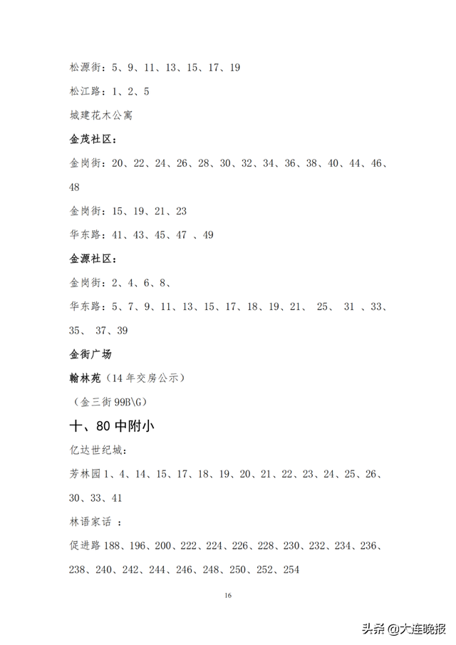 2022年大连甘井子区各所中学指标，甘井子区中小学学区划分