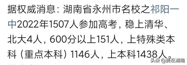 2021年永州高考状元名单是谁，永州高考最高分多少分（永州三大名校谁才是最大赢者）