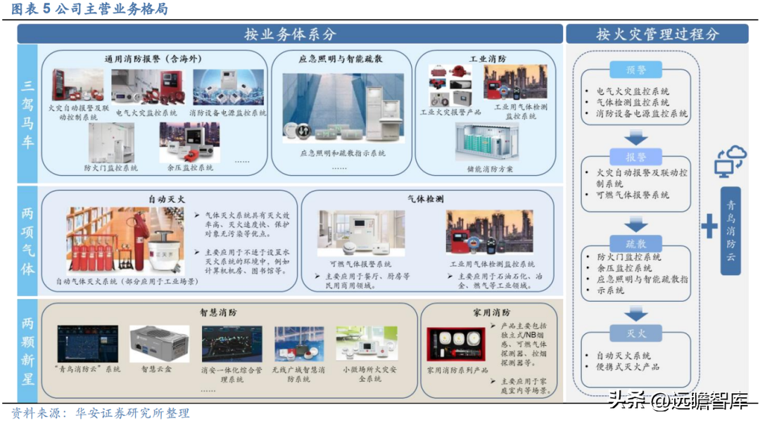 江西北大青鸟（深耕行业多年）