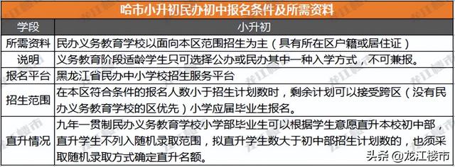 初中最好的学校排名，2021年最新全国中学排名名单（这些优质中学你需要了解）