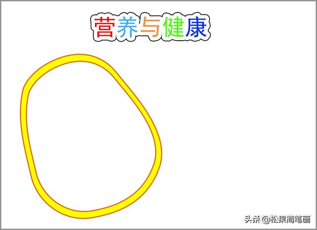 手抄报简单字又少，手抄报图片简单字又少（学生营养日手抄报模板）