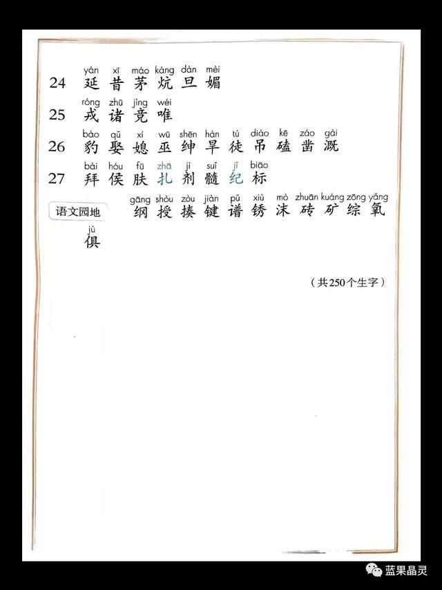 志存高远什么意思,志存高远什么意思20字(部编版四年级上册字、词积累) 志存高远什么意思,志存高远什么意思20字(部编版四年级上册字、词积累)