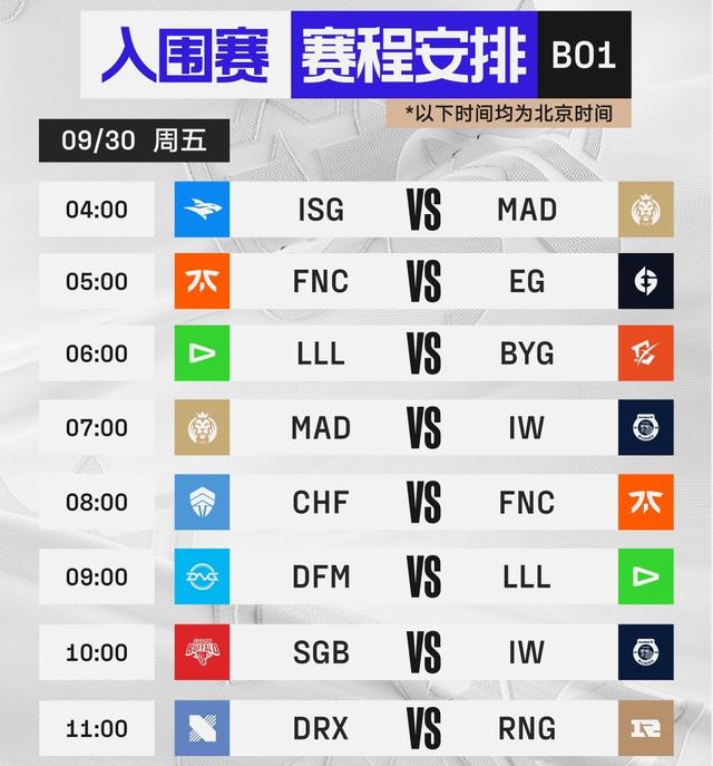 lpl今日赛程，lpl春季赛赛程表（英雄联盟S12入围赛赛程公布）
