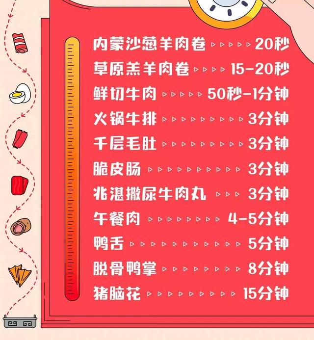 海底捞学生优惠怎么用，海底捞学生证打折规定（海底捞学生证打折规定最新）