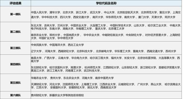 公共事业管理专业就业方向，2021年公共事业管理专业就业方向和就业前景分析（23/24考研专业深度解析——公共管理）