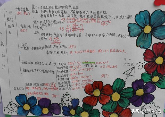 数学小报四年级下册，四年级下册数学小报（蒲城县南街小学开展数学手抄报展示活动）
