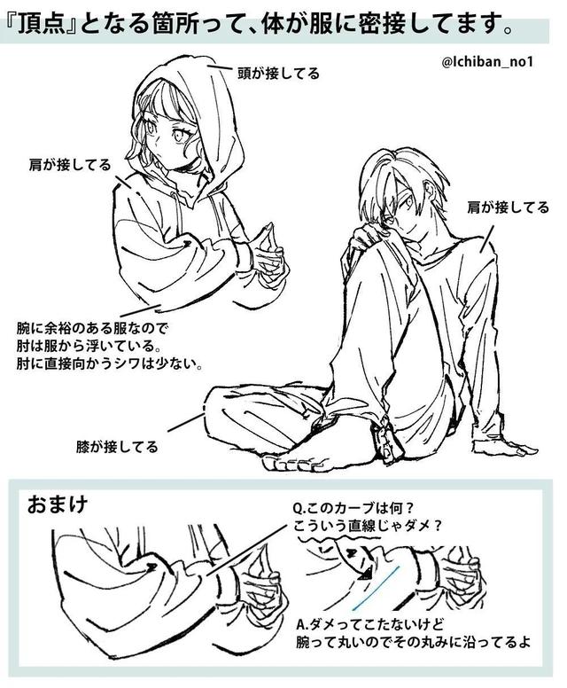 衣纹褶皱的画法，衣纹褶皱画法速写阔腿（关于衣服褶皱的tips）