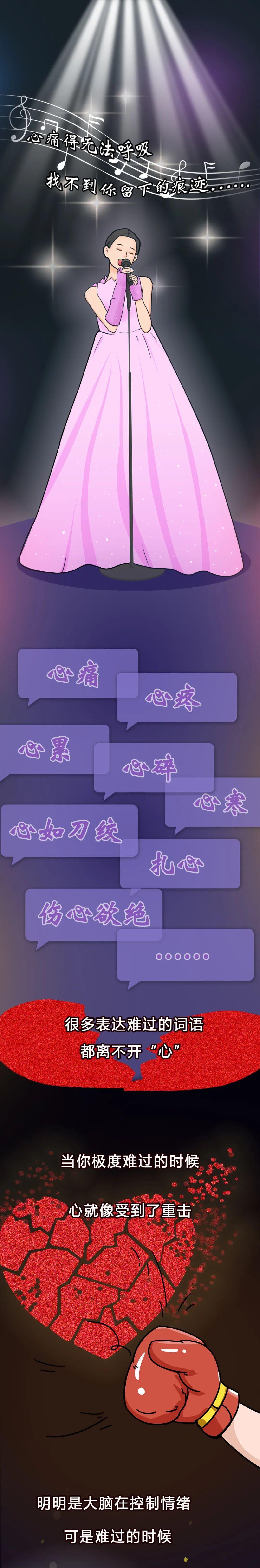 心碎的图片带字的图片,心碎图片滴血唯美图片 - 珍缘易学