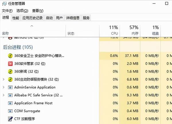 二、选择卡盟的几个要点