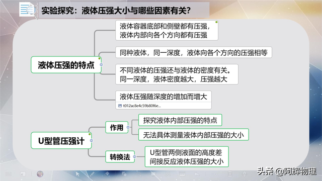 多次实验的目的，实验中多次测量的目的是什么（一组图片带你熟知八年级物理）