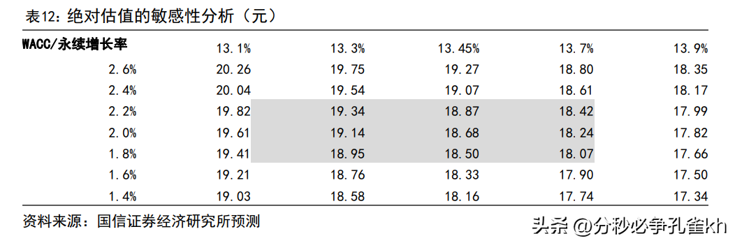 中来民生（深耕光伏行业）