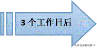 试块送检有什么步骤，常用材料送检流程