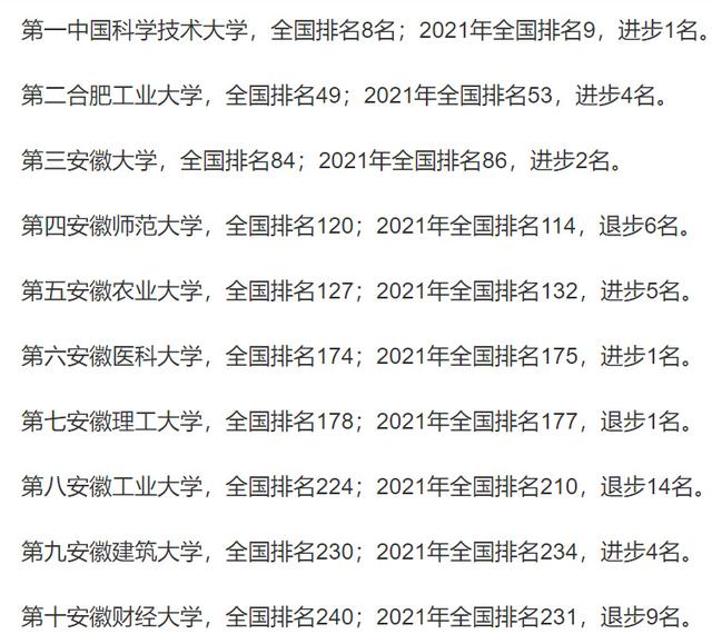 安徽农业大学怎么样，安徽农业大学好不好（刚刚被教育部通报的安徽农业大学是一所什么样的学校）