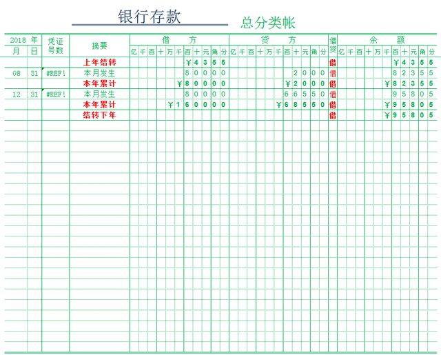 哪个财务软件好用，企业财务软件哪个最好用（别再花冤枉钱买财务软件了）