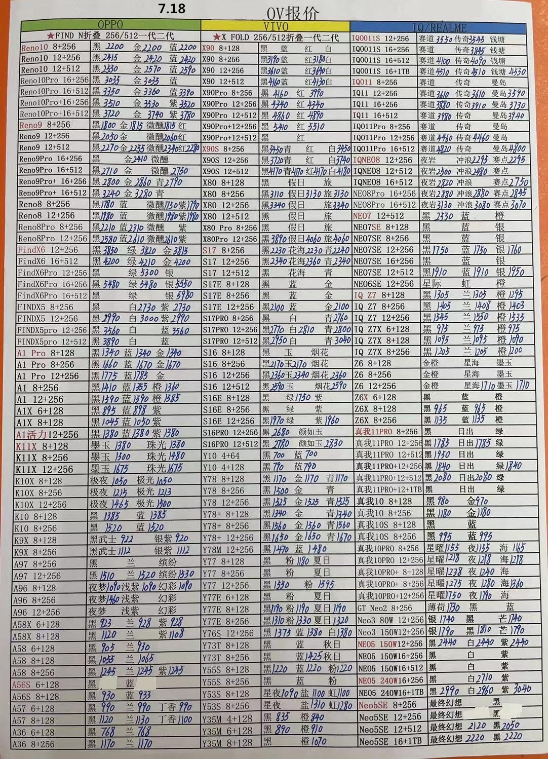 今日手机行情一览表，2023年7月18日华强北手机批发报价单