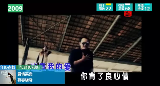 网友发唱功排行榜走红，华语乐坛歌手唱功排行榜！（我们的乐坛怎么变成这样了）