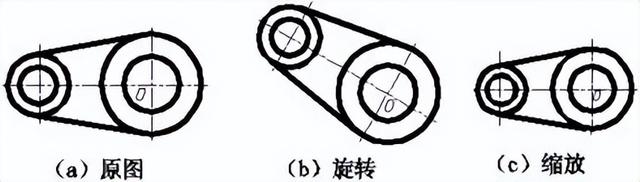 cad线怎么变粗，CAD中如何将线变粗（AUTOCAD教程）