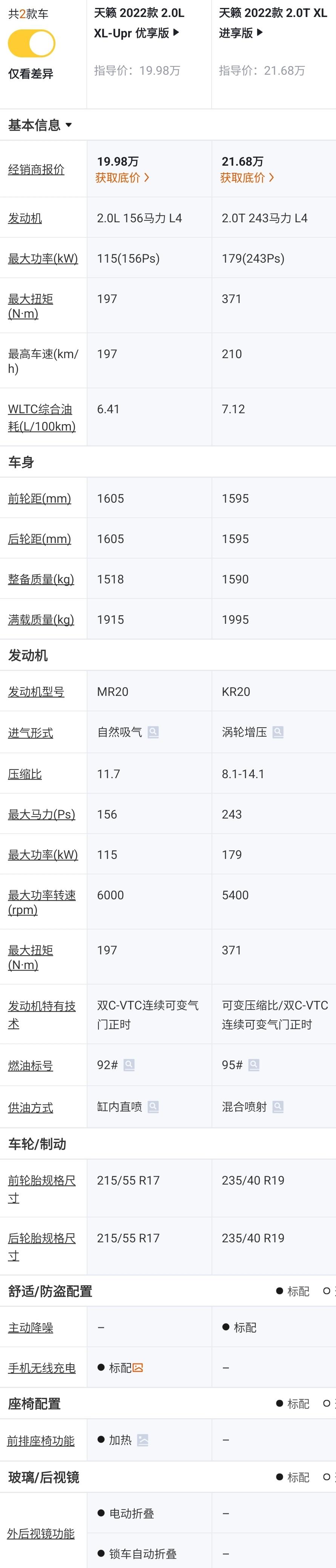 全新天籁2023新款怎么样 全新天籁配置参数与优缺点